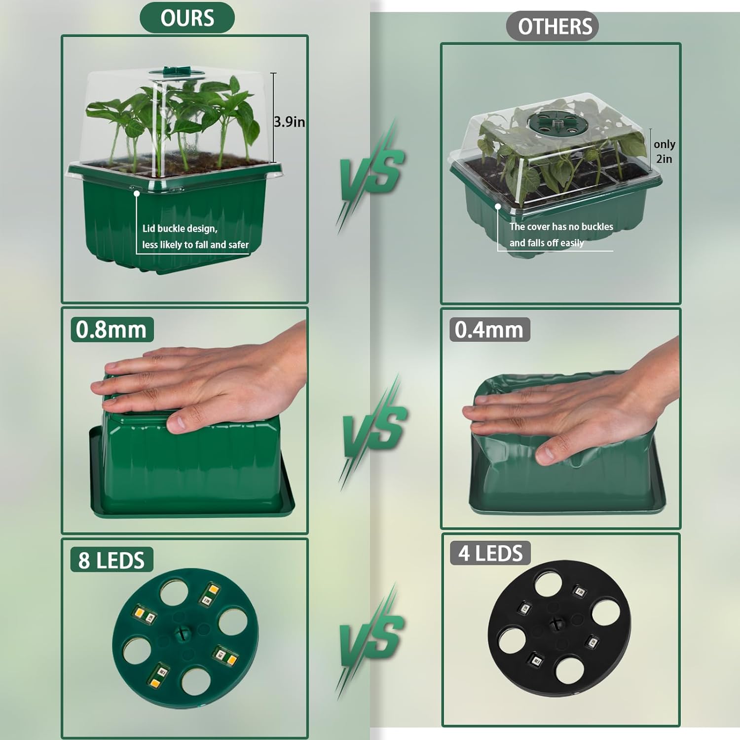 صينية بذور بلاستيكية قابلة لإع - مراجعة Humidity Dome Kit وسعره